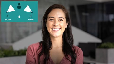 Diagram of a key light and a fill light either side of the camera, set over a photo of a smiling woman in an office